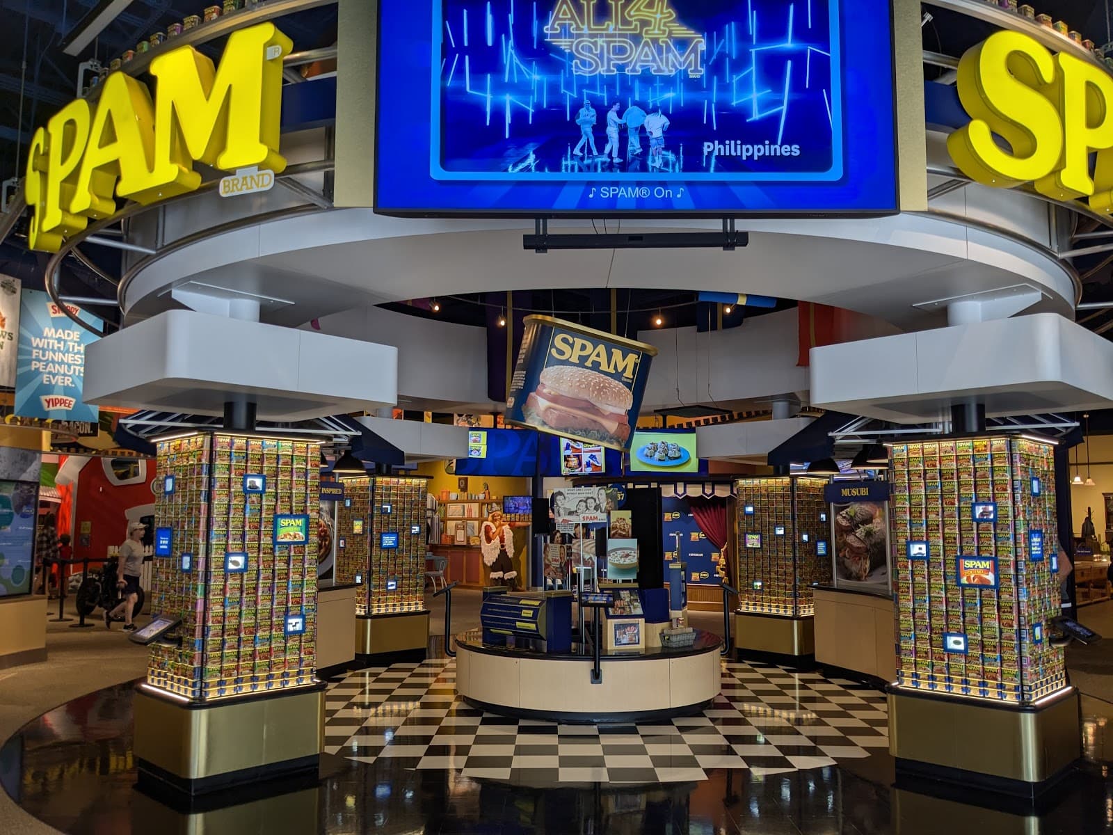SPAM® Museum