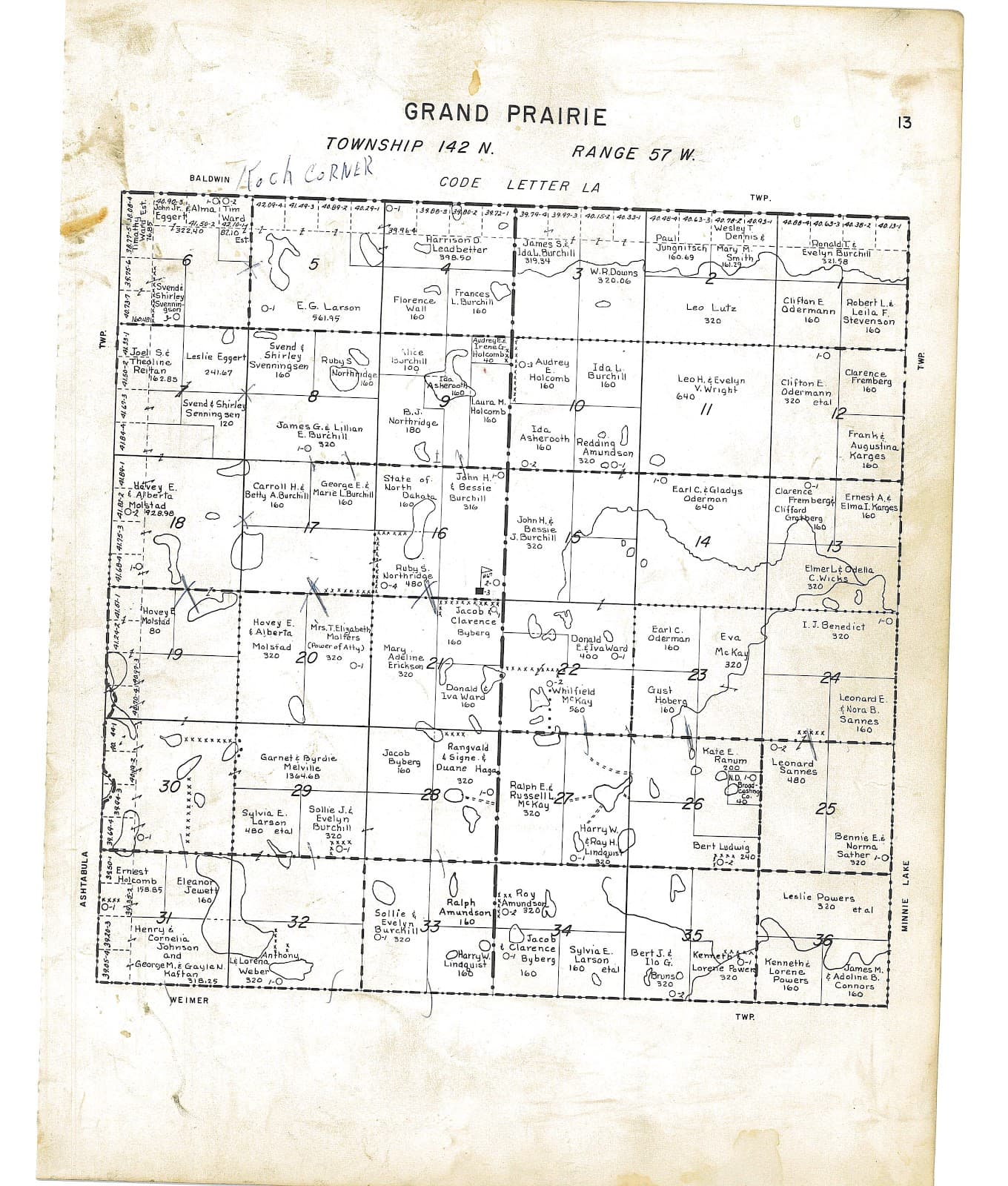 Barnes County Historical Society Museum